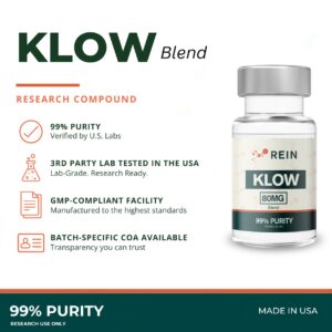 KLOW Blend 80mg