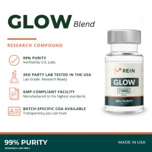GLOW Blend 70mg