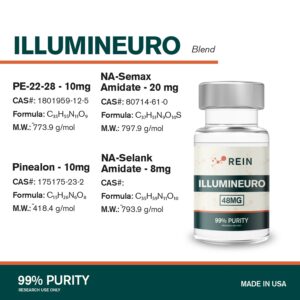 IllumiNeuro 38mg